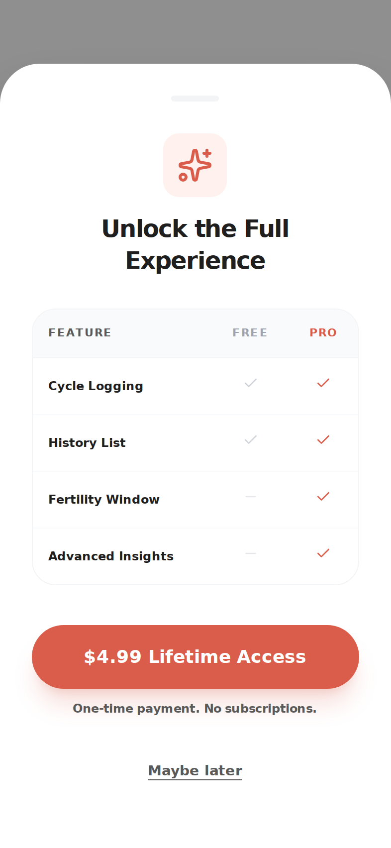Unlock sheet showing the one-time $4.99 purchase, the included premium features, and a Restore Purchases link.
